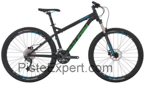 Raleigh Tokul 2 fiche technique et avis
